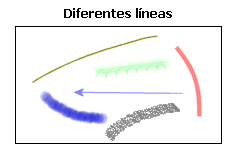 Diferentes líneas
