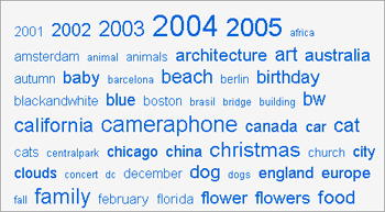 etiquetas en flickr