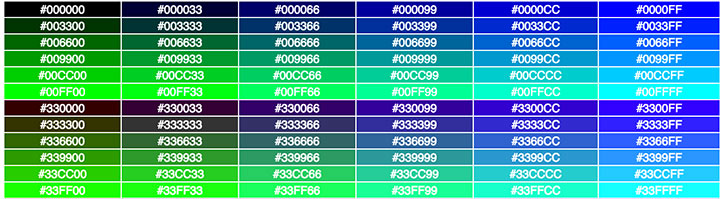 Resultado de imagen para tabla de colores html