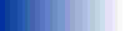 Gradient effect in JPEG format (10% compression)