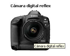1.03 – Qué es una cámara de fotos - Curso de fotografía digital TheWebfoto