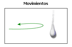 Movimientos