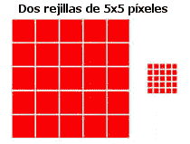 Dos rejillas de 5x5 píxeles