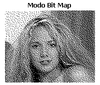 Modo Bit Map