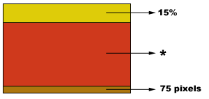 Especificación de frames para el ejemplo