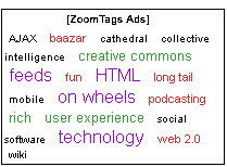Imagen de ejemplo de una nube de etiquetas ZoomTags