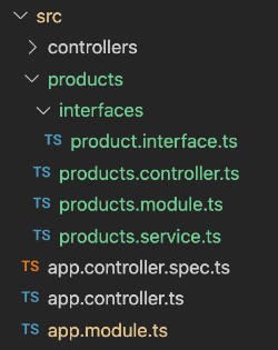 Estructura de carpetas al incorporar el módulo de producto en la aplicación Nest