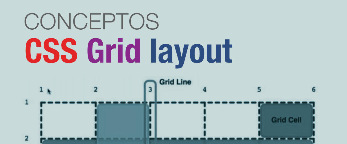 Conceptos básicos de CSS Grid