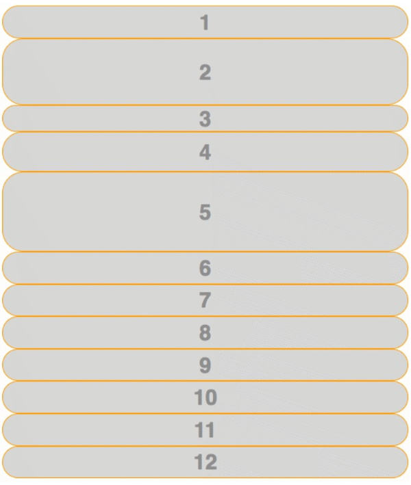 Creada una rejilla con definición de tamaños de filas. CSS Grid Layout