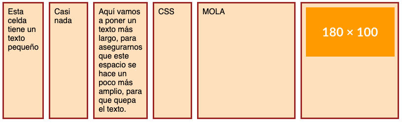 Ejemplo de Unidades con la función repeta de CSS Grid Layout