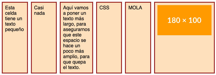 Unidades auto y fr en una misma disposición de grid-template-columns para CSS Grid Layout