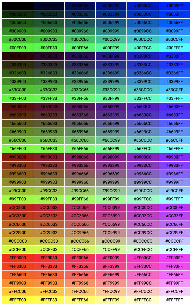 Tabla de colores generada con el script Javascript presentado en este artículo