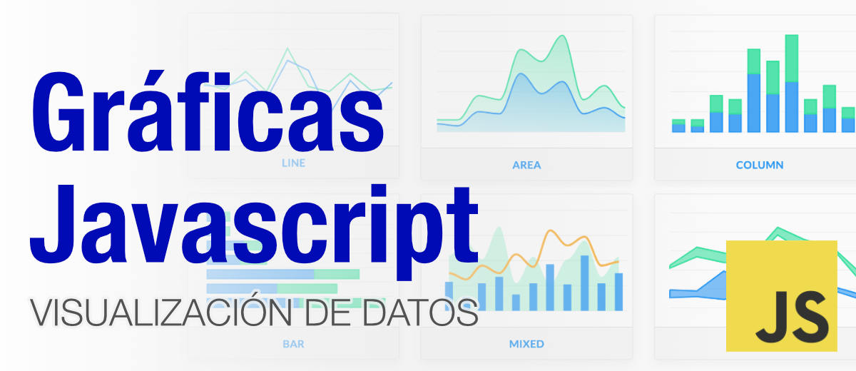 Cómo cambiar el estilo de un elemento con JavaScript - Damián De Luca